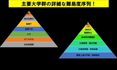 女人一个月什么时候最想爱-一个月之中女人最想做爱那一天网 - 网站提供女人一月当中哪几天最想同房小常识、女人一个月最想的几天